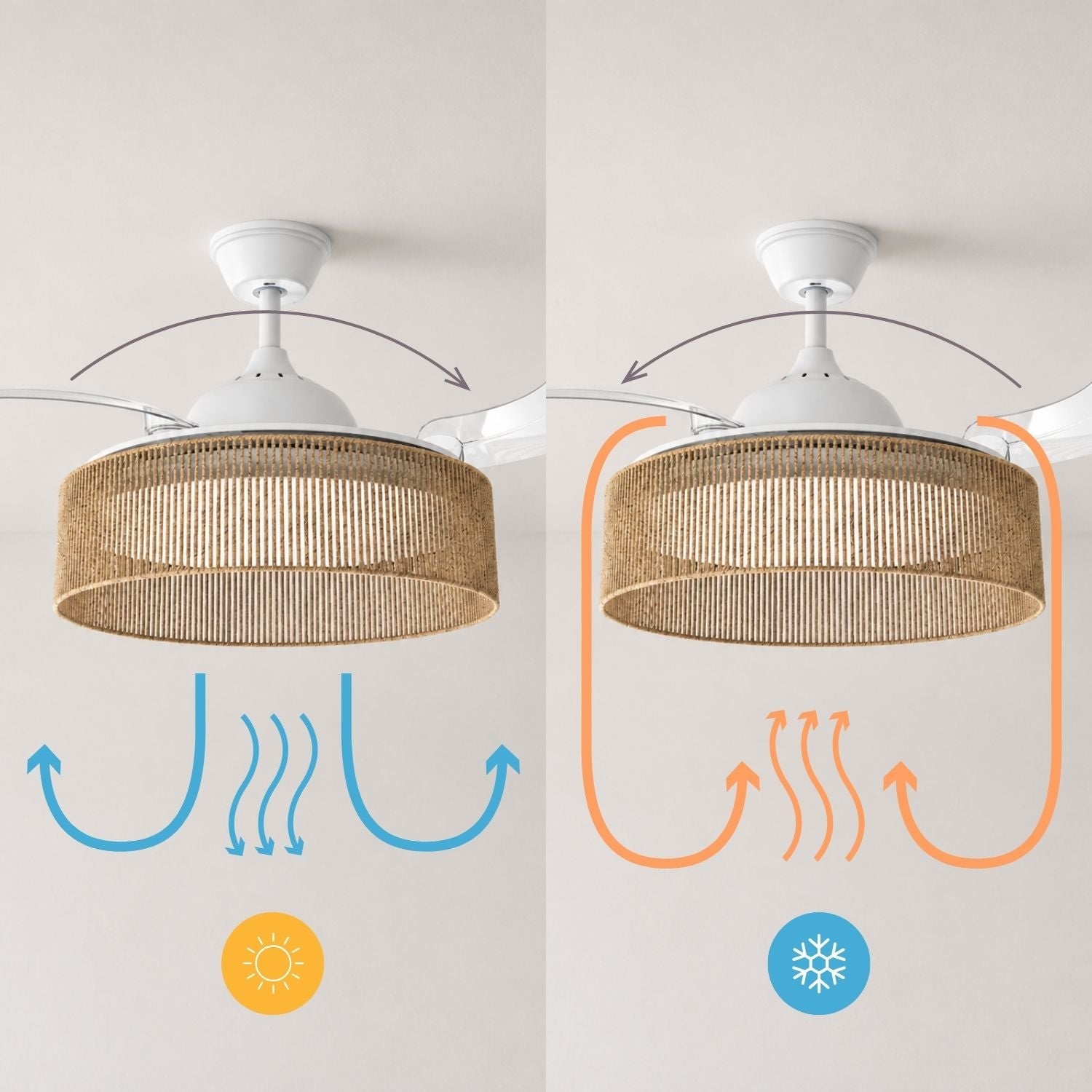 NÖRDI Breeze Rattan | Ventilador de Techo con Luz LED y Aspas Retráctiles