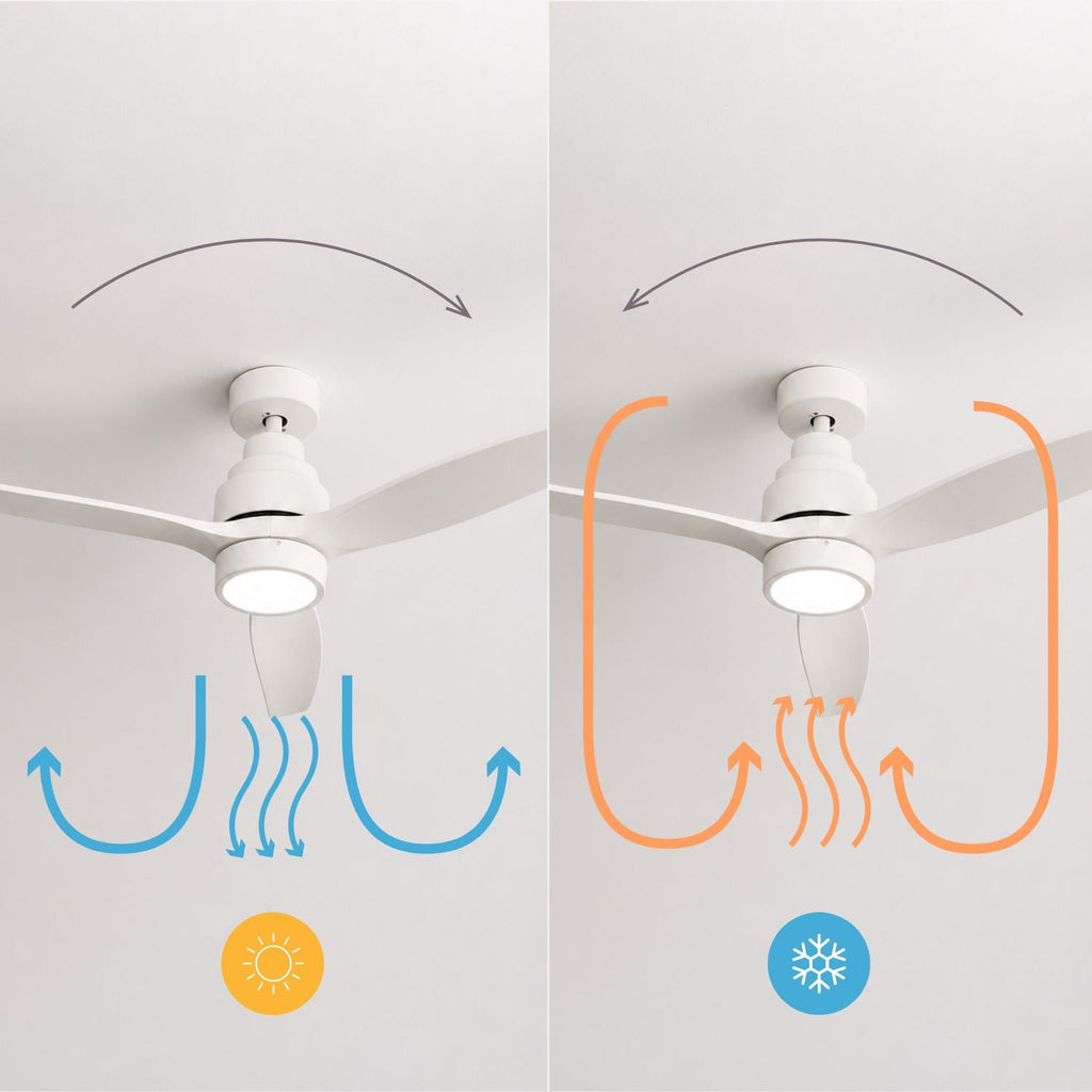 NÖRDI Breeze Pearl | Ventilador de Techo con Luz LED