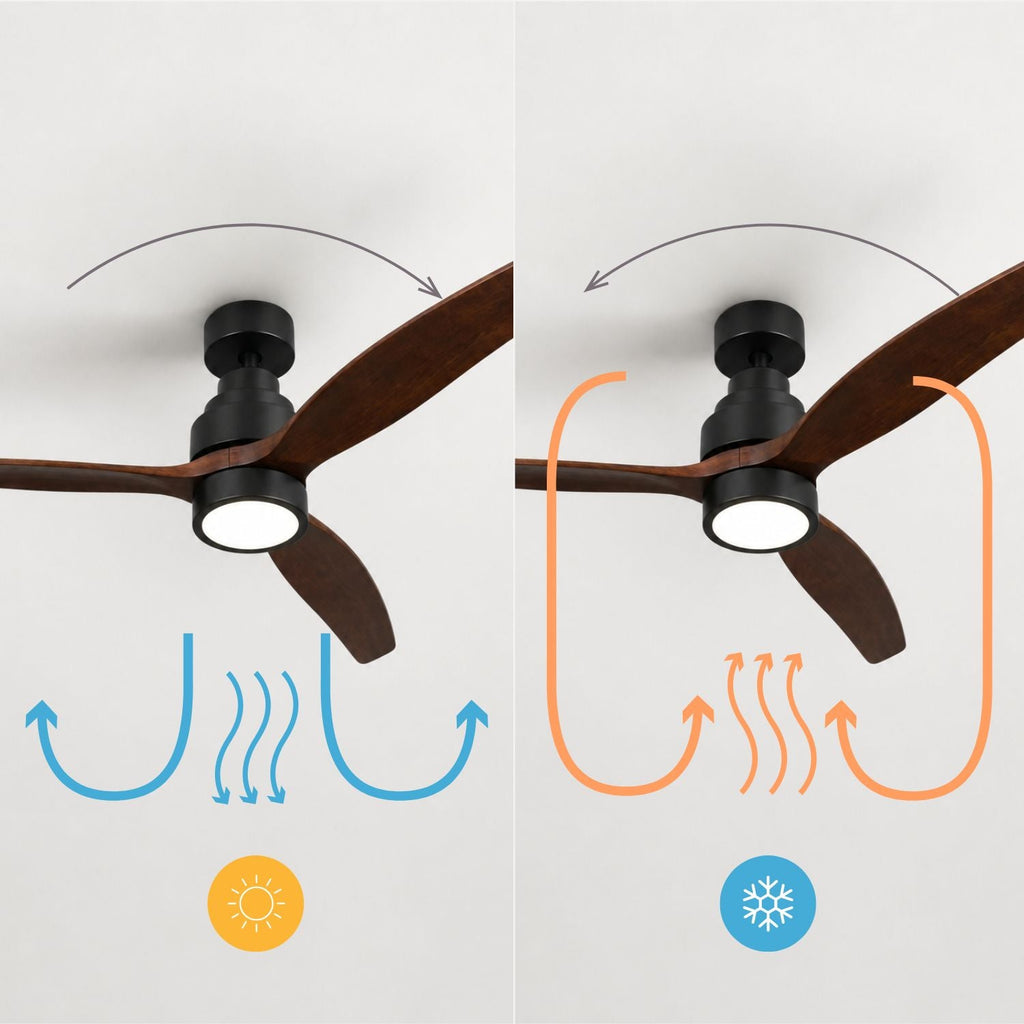 NÖRDI Breeze Walnut | Ventilador de Techo con Luz LED y Aspas de Madera Oscura