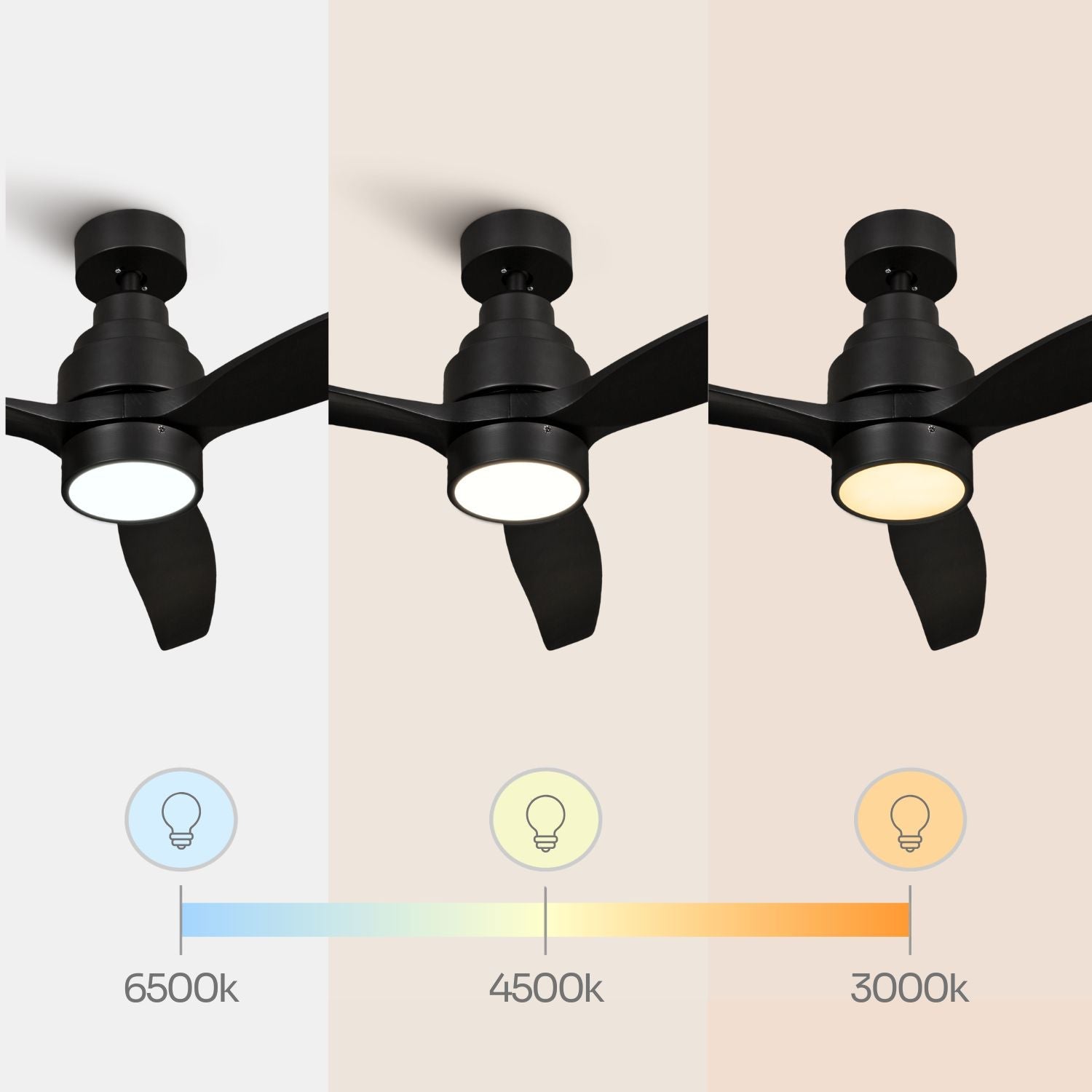 NÖRDI Breeze Onyx | Ventilador de Techo con Luz LED