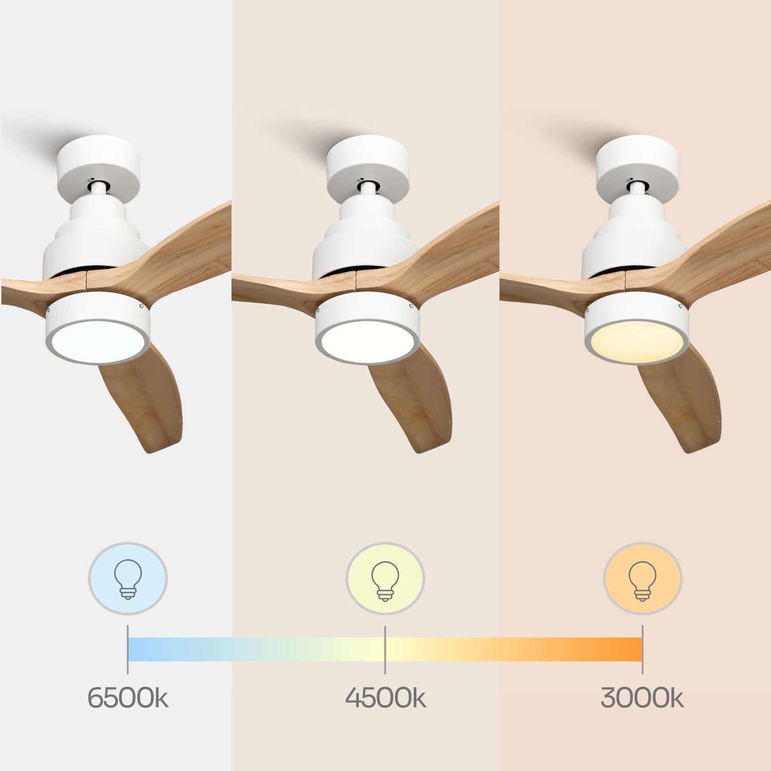 NÖRDI Breeze Birch | Ventilador de Techo con Luz LED y Acabado en Madera Clara
