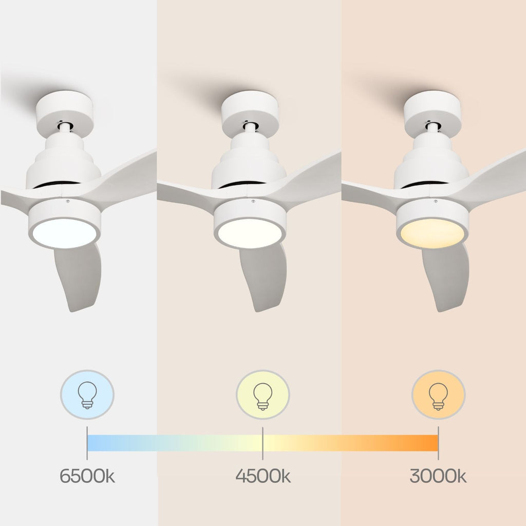 NÖRDI Breeze Pearl | Ventilador de Techo con Luz LED