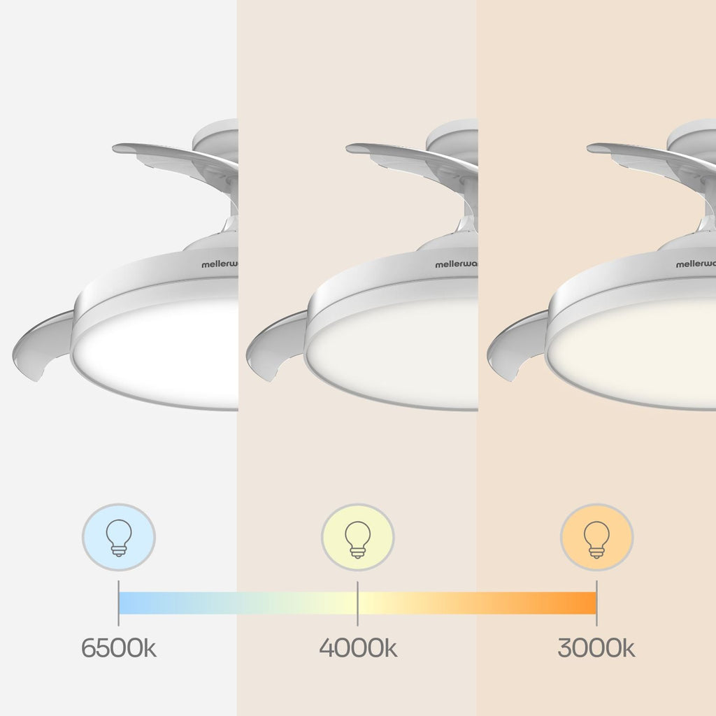 NÖRDI Breeze Fold | Ventilador de Techo con Luz LED y Aspas Plegables